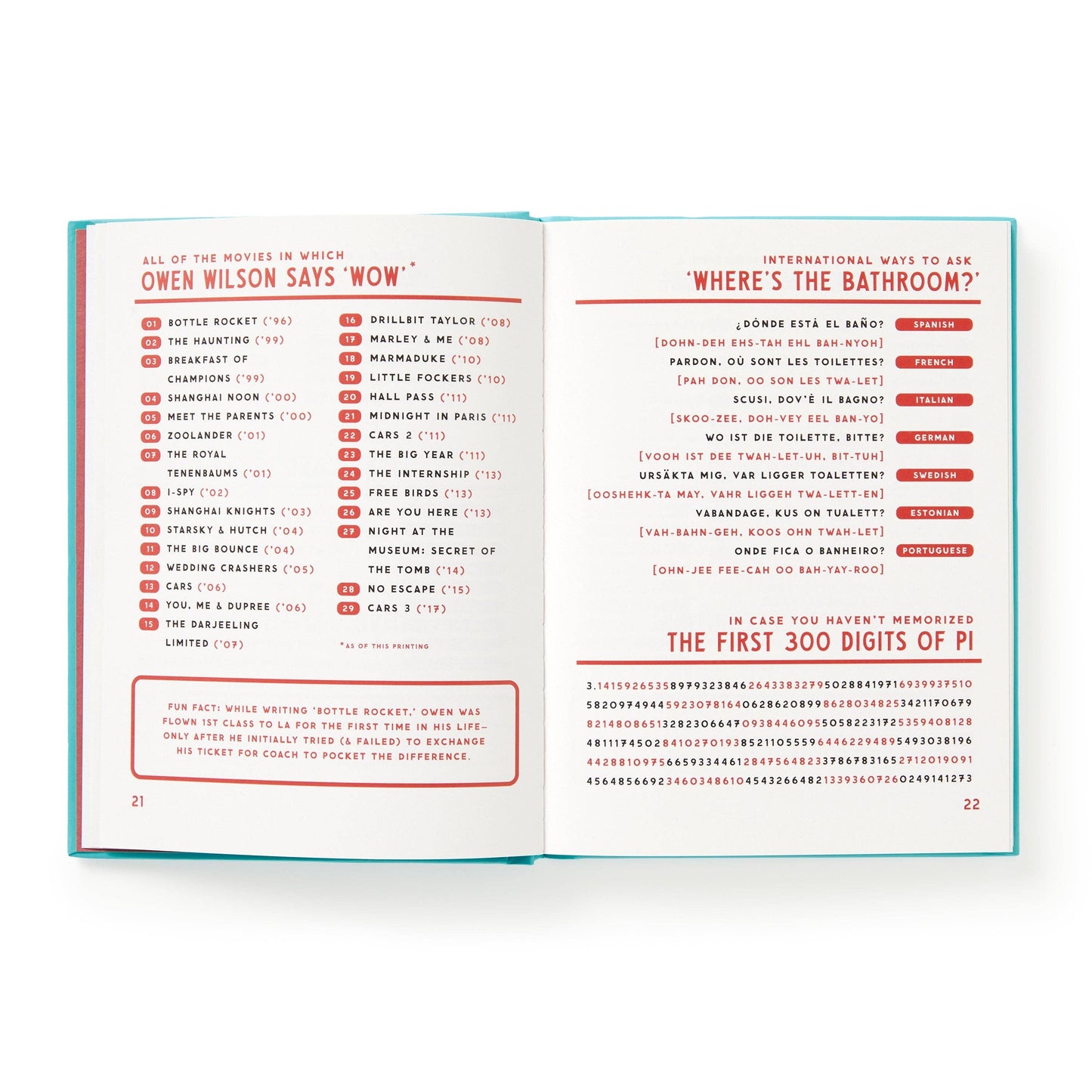 
                  
                    A Useful Guide to Useless Facts by Brass Monkey
                  
                