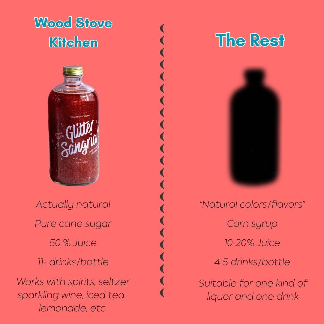 
                  
                    Glitter Cocktail/Mocktail Mixers
                  
                