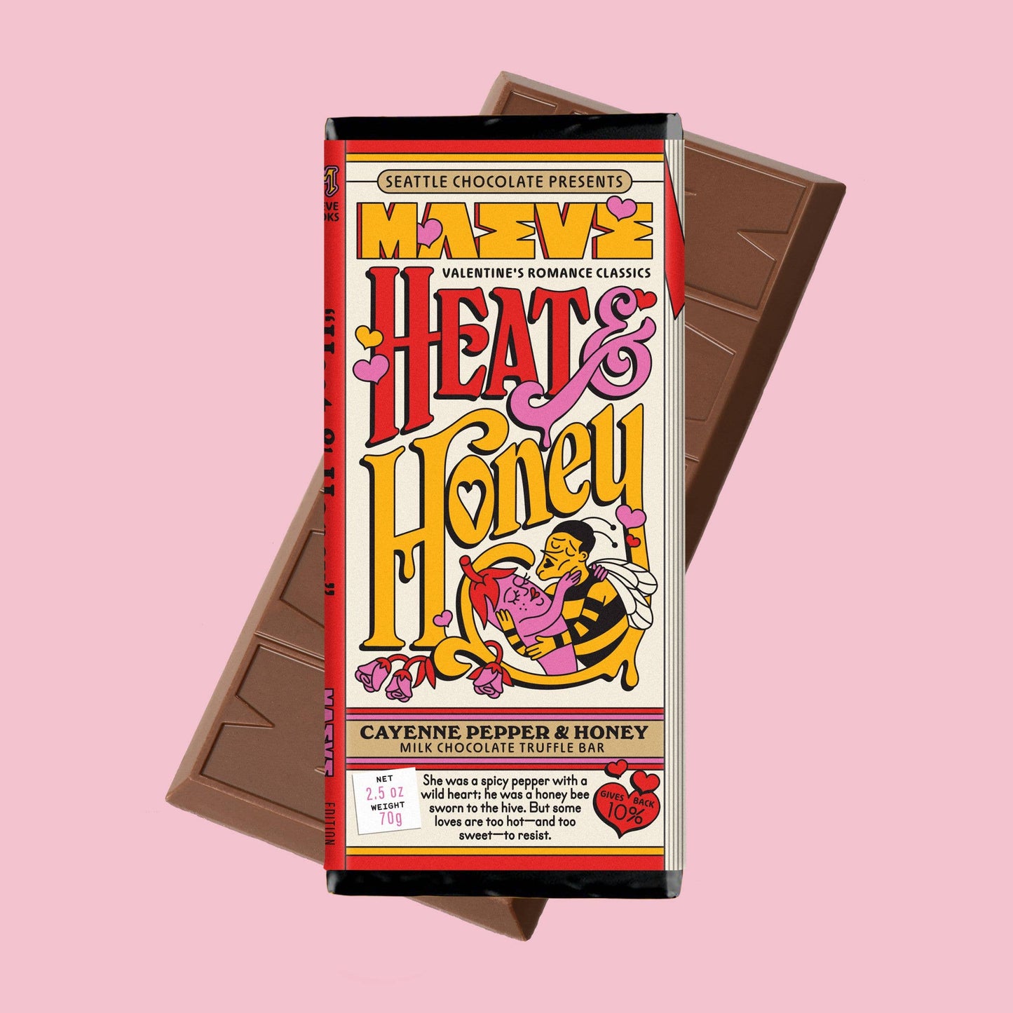 
                  
                    Heat & Honey Valentine's Truffle Bar
                  
                