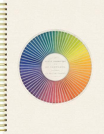 Color: a Theory Driven Sketchbook