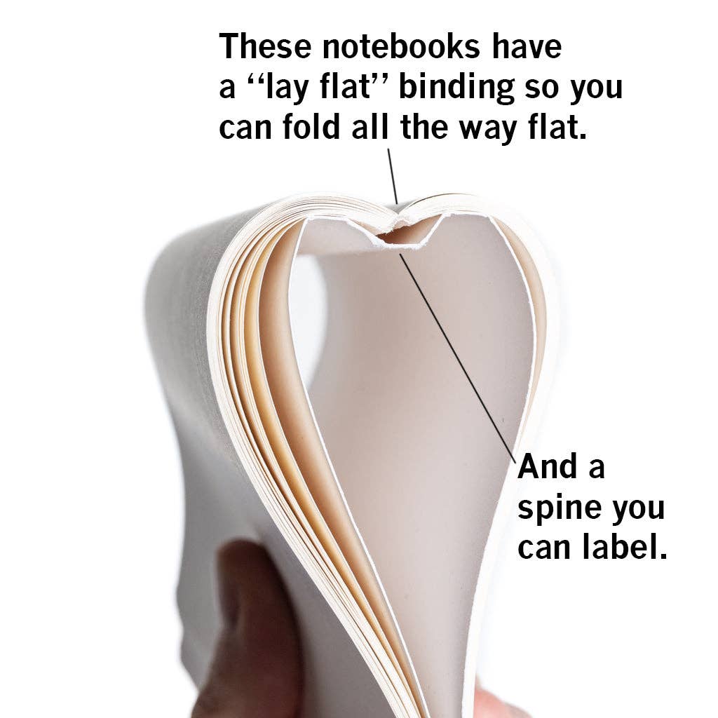 
                  
                    Writing Smut: Unlined Notebook
                  
                