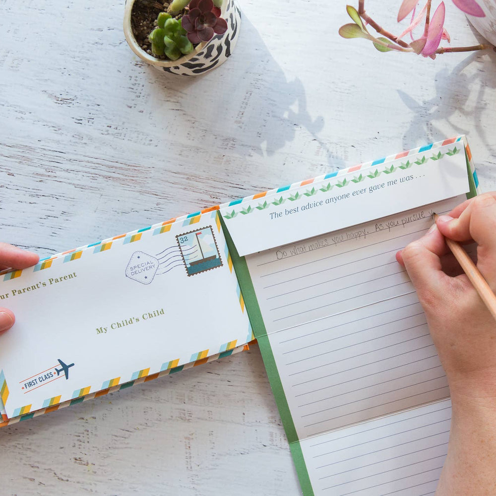 
                  
                    Letters to My... Written Keepsakes For The Ones You Love
                  
                